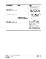 Preview for 86 page of Garmin G1000 NXi Supplemental Maintenance Manual