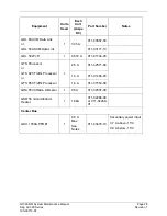 Preview for 41 page of Garmin G1000 NXi System Maintenance Manual