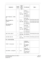 Preview for 42 page of Garmin G1000 NXi System Maintenance Manual