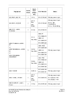 Preview for 43 page of Garmin G1000 NXi System Maintenance Manual