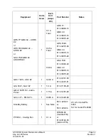 Preview for 45 page of Garmin G1000 NXi System Maintenance Manual