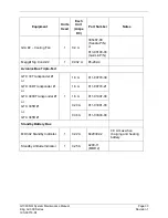 Preview for 46 page of Garmin G1000 NXi System Maintenance Manual