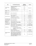 Preview for 117 page of Garmin G1000 NXi System Maintenance Manual