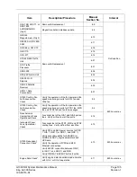 Preview for 118 page of Garmin G1000 NXi System Maintenance Manual