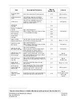 Preview for 119 page of Garmin G1000 NXi System Maintenance Manual