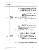 Preview for 154 page of Garmin G1000 NXi System Maintenance Manual