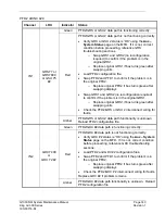 Preview for 156 page of Garmin G1000 NXi System Maintenance Manual