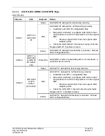 Preview for 158 page of Garmin G1000 NXi System Maintenance Manual