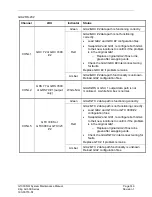 Preview for 162 page of Garmin G1000 NXi System Maintenance Manual