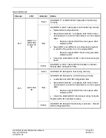 Preview for 164 page of Garmin G1000 NXi System Maintenance Manual