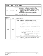 Preview for 167 page of Garmin G1000 NXi System Maintenance Manual