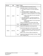 Preview for 168 page of Garmin G1000 NXi System Maintenance Manual