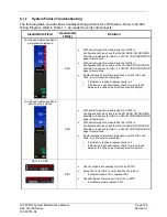 Preview for 169 page of Garmin G1000 NXi System Maintenance Manual