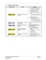 Preview for 180 page of Garmin G1000 NXi System Maintenance Manual