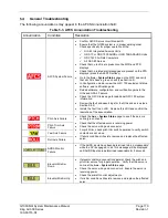 Preview for 183 page of Garmin G1000 NXi System Maintenance Manual