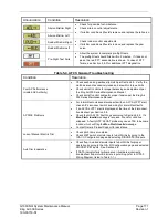 Preview for 184 page of Garmin G1000 NXi System Maintenance Manual