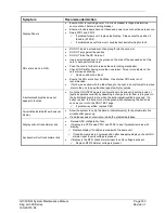 Preview for 196 page of Garmin G1000 NXi System Maintenance Manual