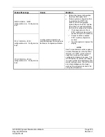 Preview for 198 page of Garmin G1000 NXi System Maintenance Manual