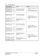 Preview for 199 page of Garmin G1000 NXi System Maintenance Manual