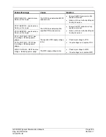 Preview for 202 page of Garmin G1000 NXi System Maintenance Manual