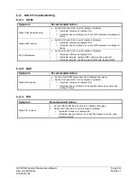 Preview for 205 page of Garmin G1000 NXi System Maintenance Manual