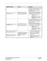 Preview for 207 page of Garmin G1000 NXi System Maintenance Manual