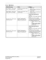 Preview for 208 page of Garmin G1000 NXi System Maintenance Manual