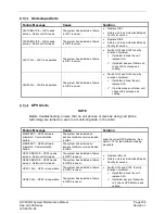 Preview for 209 page of Garmin G1000 NXi System Maintenance Manual