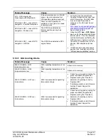 Preview for 210 page of Garmin G1000 NXi System Maintenance Manual