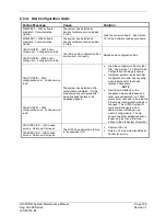 Preview for 211 page of Garmin G1000 NXi System Maintenance Manual