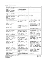 Preview for 217 page of Garmin G1000 NXi System Maintenance Manual