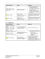 Preview for 218 page of Garmin G1000 NXi System Maintenance Manual