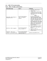 Preview for 223 page of Garmin G1000 NXi System Maintenance Manual