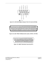 Preview for 230 page of Garmin G1000 NXi System Maintenance Manual