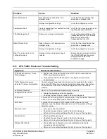 Preview for 239 page of Garmin G1000 NXi System Maintenance Manual