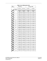 Preview for 315 page of Garmin G1000 NXi System Maintenance Manual