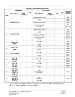 Preview for 367 page of Garmin G1000 NXi System Maintenance Manual