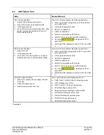 Preview for 393 page of Garmin G1000 NXi System Maintenance Manual