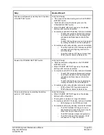 Preview for 396 page of Garmin G1000 NXi System Maintenance Manual