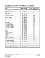 Preview for 403 page of Garmin G1000 NXi System Maintenance Manual