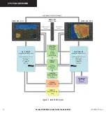 Предварительный просмотр 16 страницы Garmin G1000 Series Pilot'S Manual