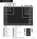 Предварительный просмотр 18 страницы Garmin G1000 Series Pilot'S Manual