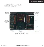 Предварительный просмотр 293 страницы Garmin G1000 Series Pilot'S Manual