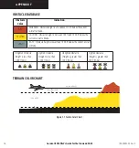 Предварительный просмотр 324 страницы Garmin G1000 Series Pilot'S Manual