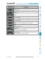 Preview for 63 page of Garmin G1000H Cockpit Reference Manual