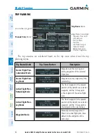 Предварительный просмотр 58 страницы Garmin G2000 Cockpit Reference Manual