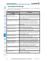 Предварительный просмотр 94 страницы Garmin G2000 Cockpit Reference Manual