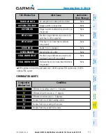 Предварительный просмотр 129 страницы Garmin G2000 Cockpit Reference Manual