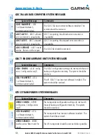 Предварительный просмотр 144 страницы Garmin G2000 Cockpit Reference Manual