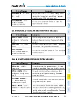 Предварительный просмотр 149 страницы Garmin G2000 Cockpit Reference Manual